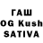Дистиллят ТГК THC oil Sirojiddin Eshboyiv